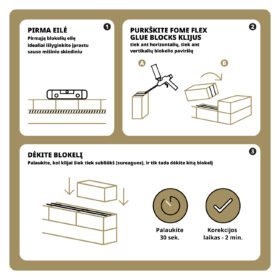 Darbo eiga su Fome Flex Glue Blocks
